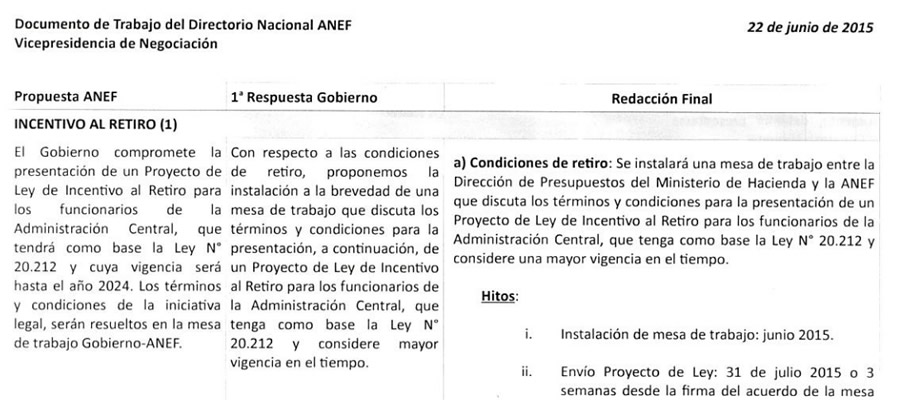 Descargue Protocolo Negociación Anef - Gobierno Junio 2015
